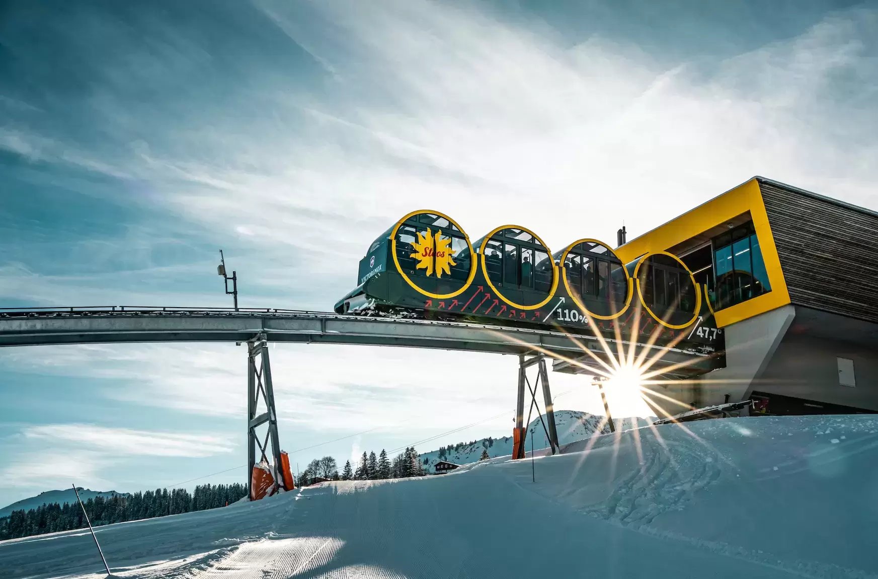 Stoosbahn 
